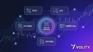 crypto trading meaning on Volity