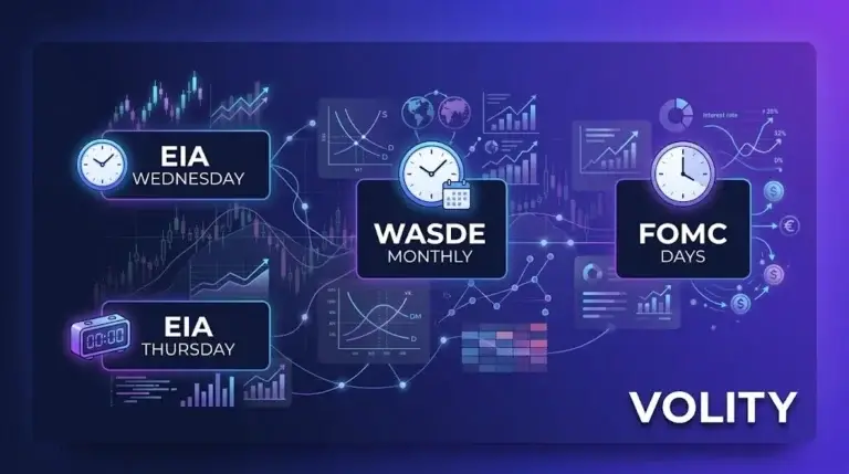 Commodity day trading: intraday strategies for energy, metals and agriculture