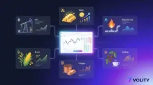 Commodities trading online: oil, gold, agriculture via CFDs on Volity