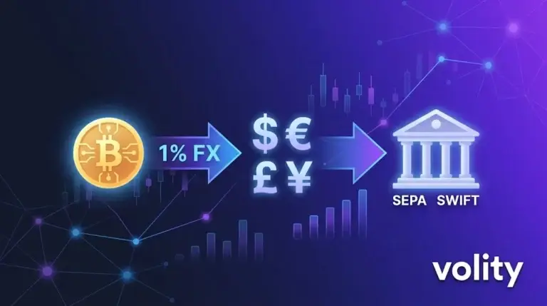 Crypto to fiat off-ramp on Volity: convert BTC, ETH, USDT to USD or EUR with SEPA, SWIFT or card withdrawal options