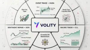 Stock trading dashboard showing NVDA (Nvidia), CCL (Carnival) and SOFI (SoFi Technologies) green-tape watchlist for May 2026 setups