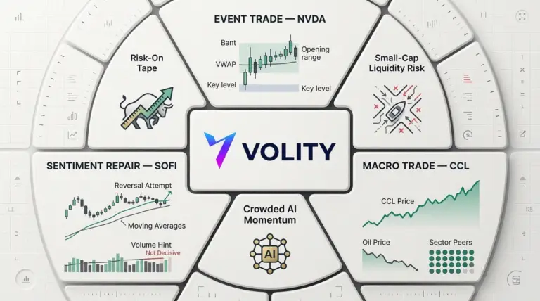 Stock trading dashboard showing NVDA (Nvidia), CCL (Carnival) and SOFI (SoFi Technologies) green-tape watchlist for May 2026 setups