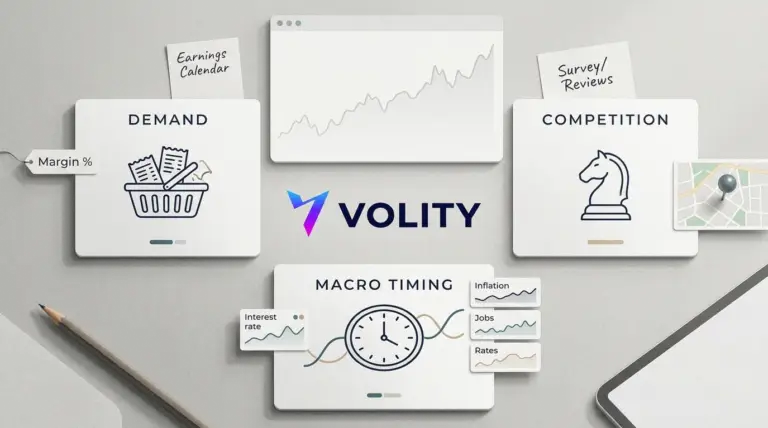 Market Research for Winning Investments: 3-Step Edge