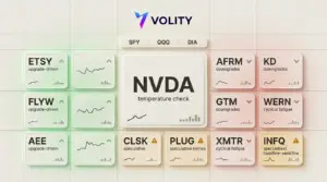 Stock market watchlist split between Nvidia (NVDA) AI leadership and weak cyclical sector pressure in May 2026