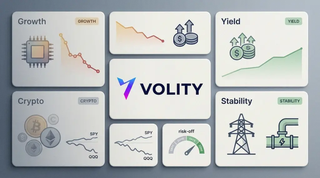 UK retail investors rotating from volatile crypto to safer yield assets like gilts, money market funds and bond ETFs in May 2026