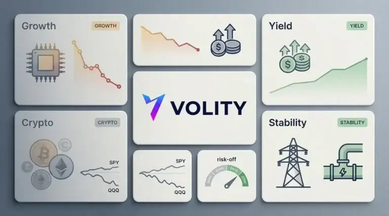 UK retail investors rotating from volatile crypto to safer yield assets like gilts, money market funds and bond ETFs in May 2026