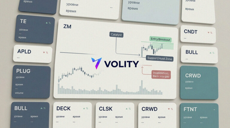 Zoom Video Communications (ZM) post-earnings gap chart with key support, resistance and trade levels for May 2026 traders