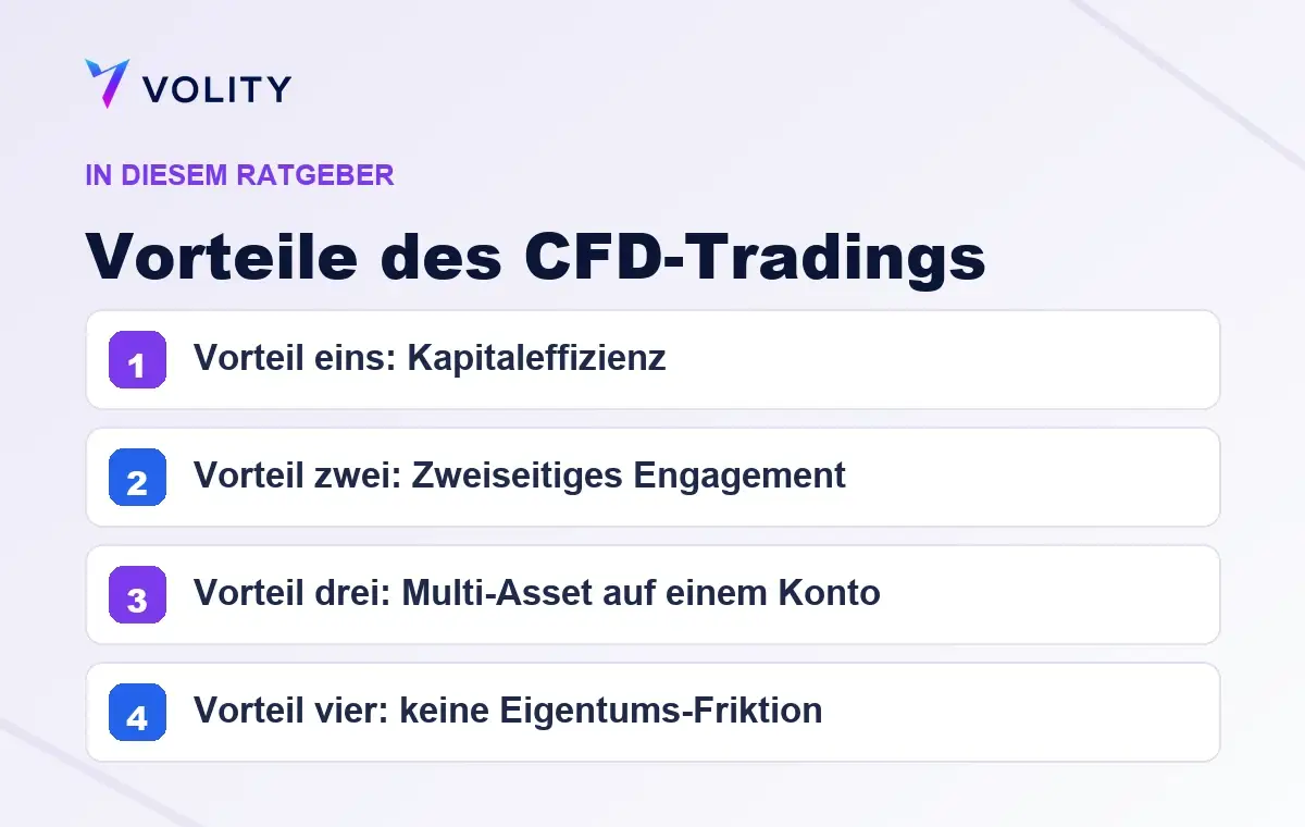 Wichtige Abschnitte in diesem Volity-Ratgeber zu Vorteile des CFD-Tradings