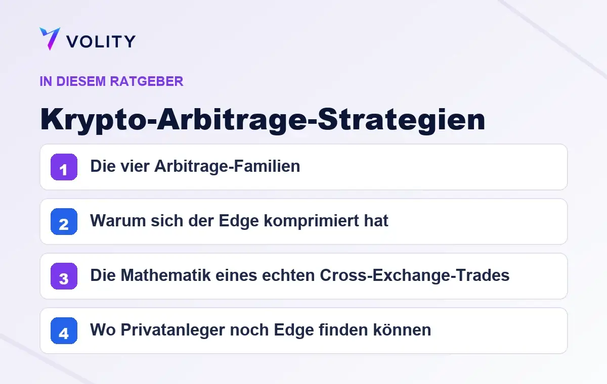 Wichtige Abschnitte in diesem Volity-Ratgeber zu Krypto-Arbitrage-Strategien