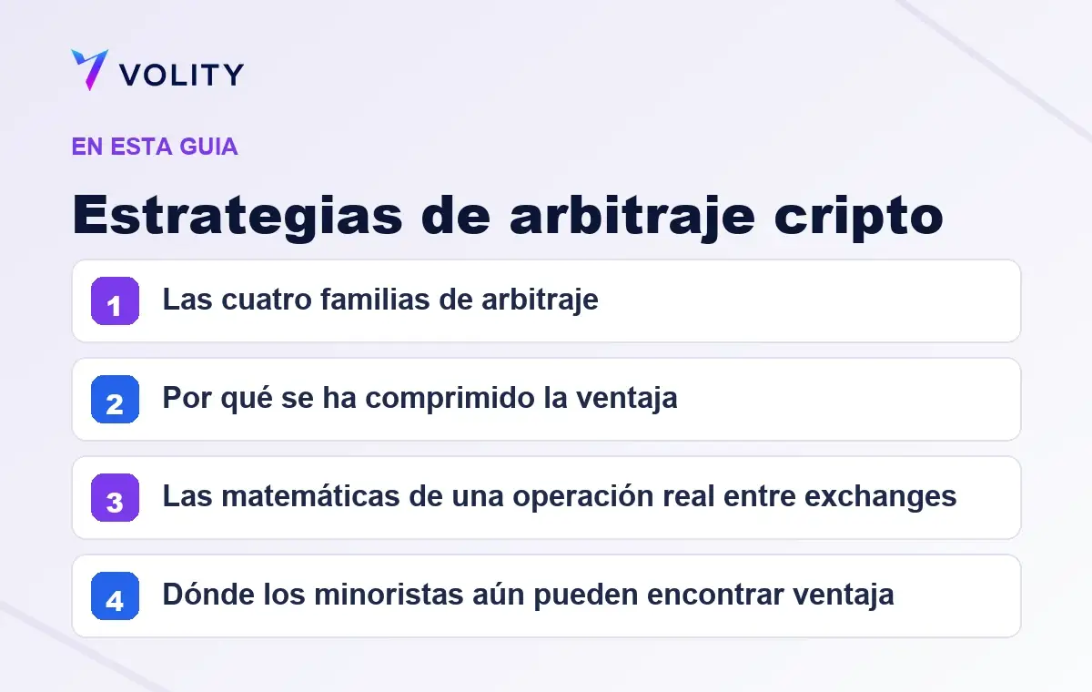 Secciones clave de esta guía de Volity sobre Estrategias de arbitraje cripto