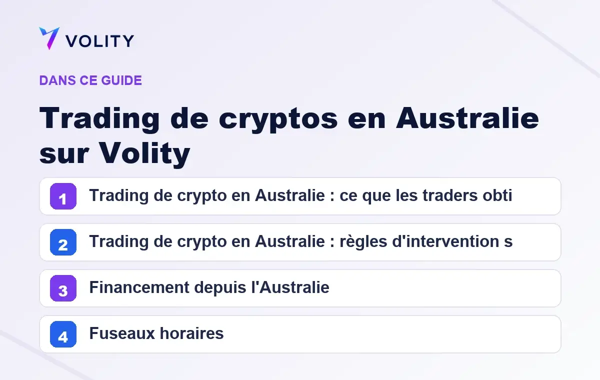 Sections clés de ce guide Volity sur Trading de cryptos en Australie sur Volity
