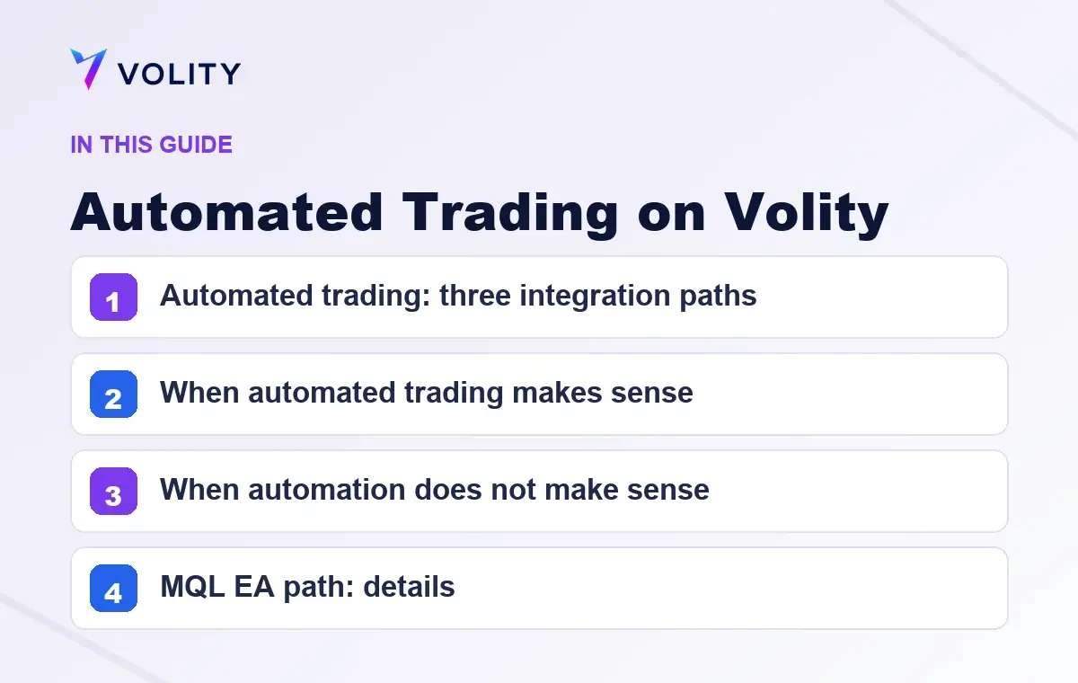 Key sections covered in this Volity guide to Automated Trading on Volity