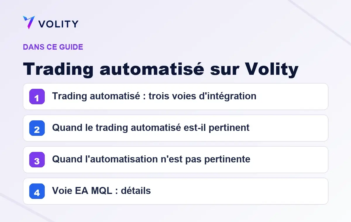 Sections clés de ce guide Volity sur Trading automatisé sur Volity