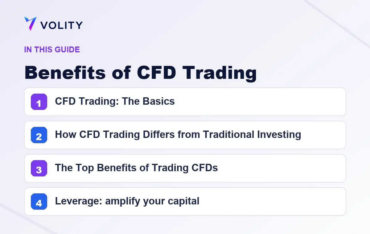 Key sections covered in this Volity guide to Benefits of CFD Trading
