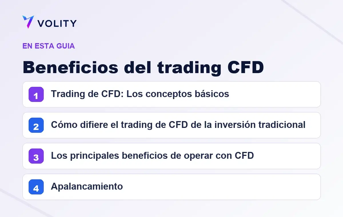 Secciones clave de esta guía de Volity sobre Beneficios del trading CFD