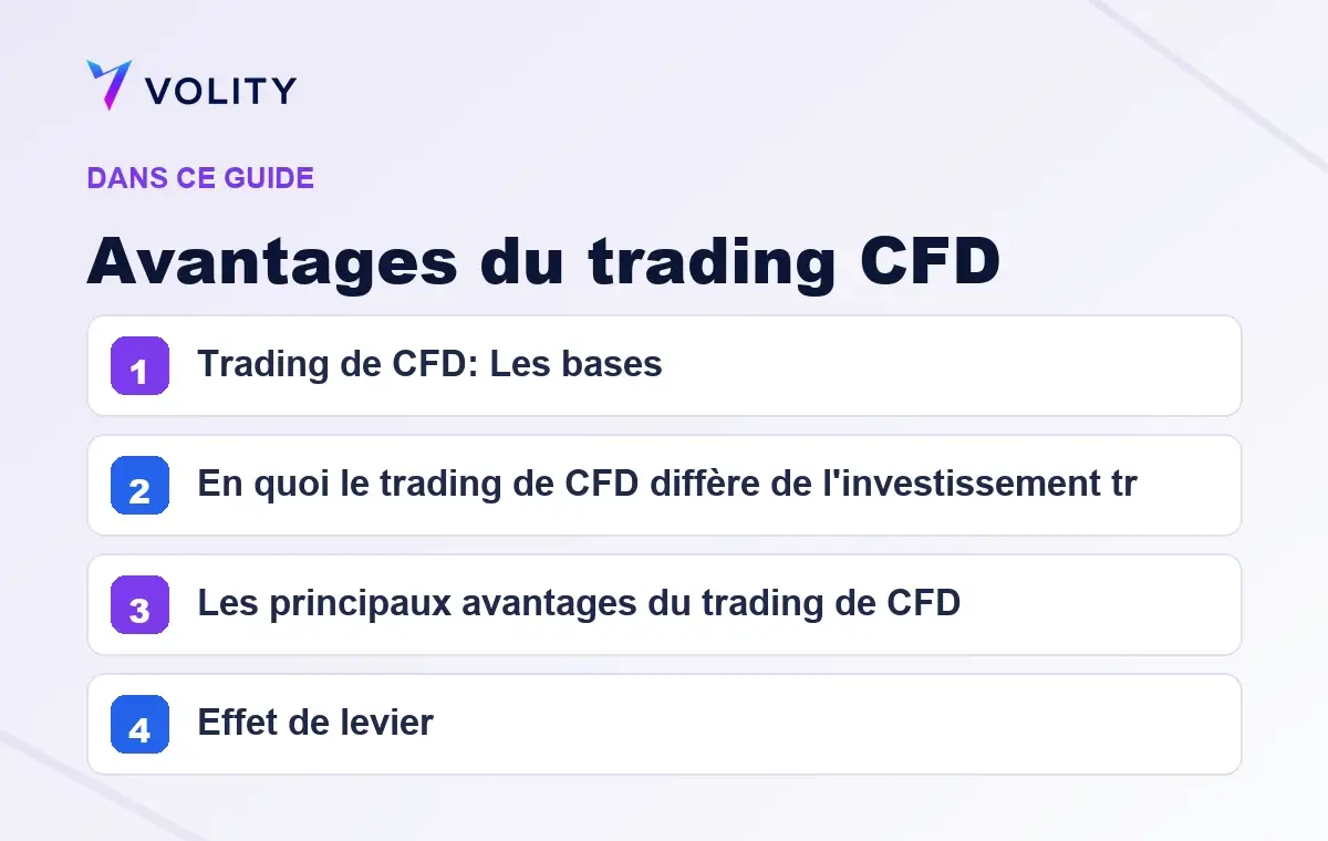 Sections clés de ce guide Volity sur Avantages du trading CFD