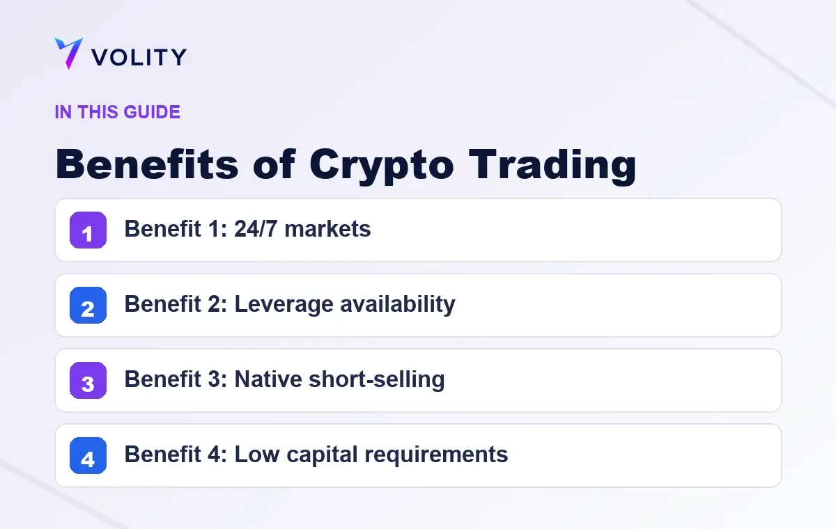 Key sections covered in this Volity guide to Benefits of Crypto Trading