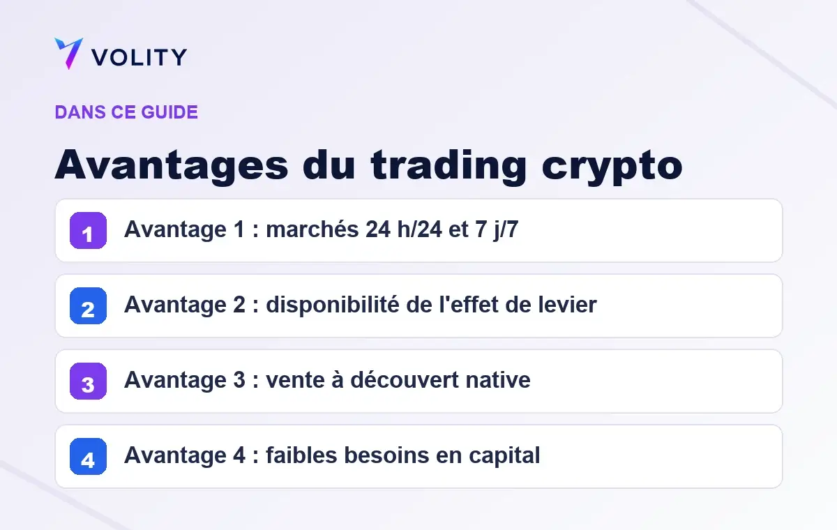 Sections clés de ce guide Volity sur Avantages du trading crypto
