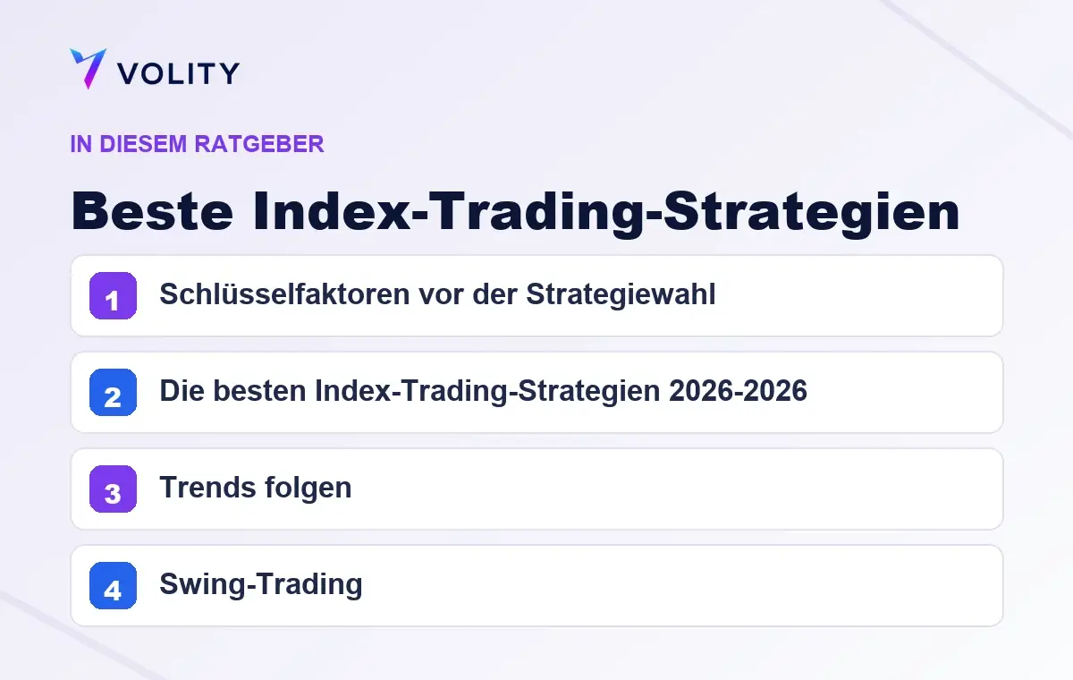Wichtige Abschnitte in diesem Volity-Ratgeber zu Beste Index-Trading-Strategien