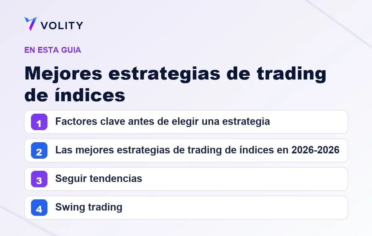 Secciones clave de esta guía de Volity sobre Mejores estrategias de trading de índices