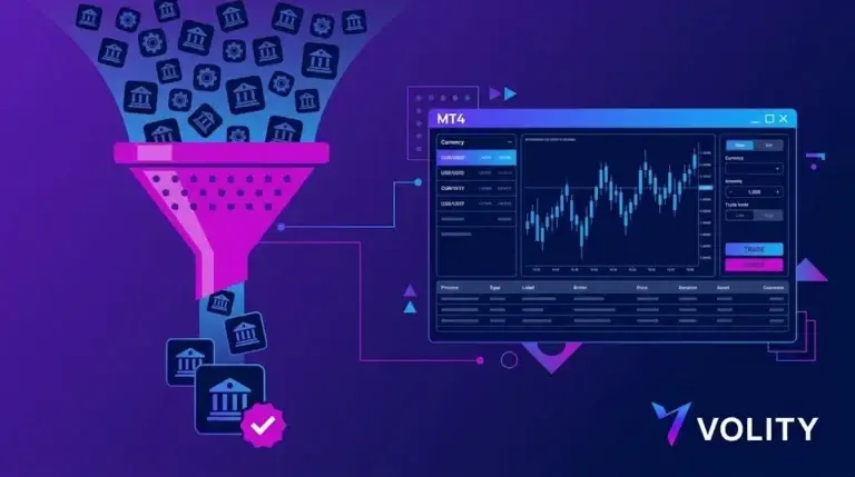 Best MT4 Broker: How to Filter the Real Options