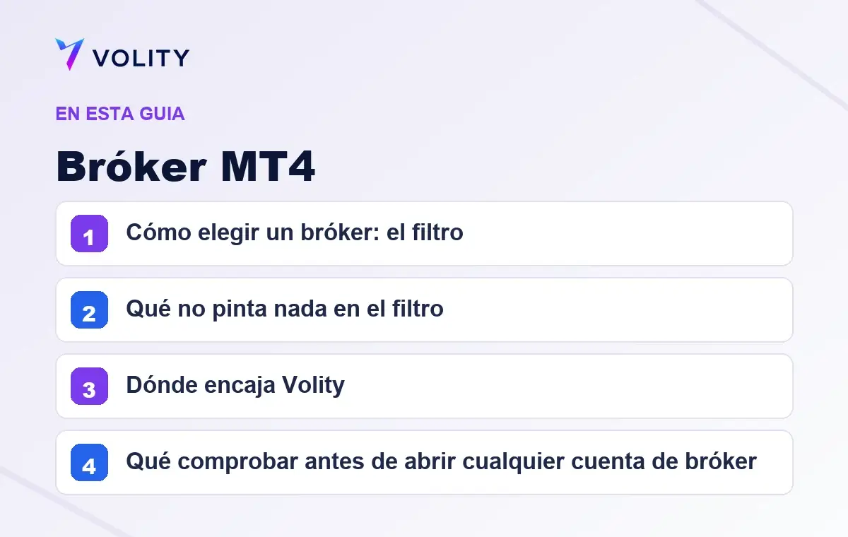 Secciones clave de esta guía de Volity sobre Bróker MT4