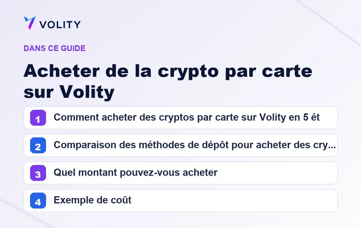 Sections clés de ce guide Volity sur Acheter de la crypto par carte sur Volity