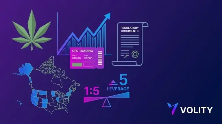 Cannabis CFD Trading: A Niche Sector Look