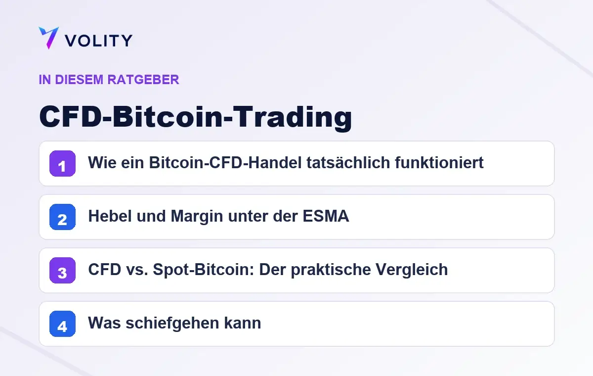 Wichtige Abschnitte in diesem Volity-Ratgeber zu CFD-Bitcoin-Trading