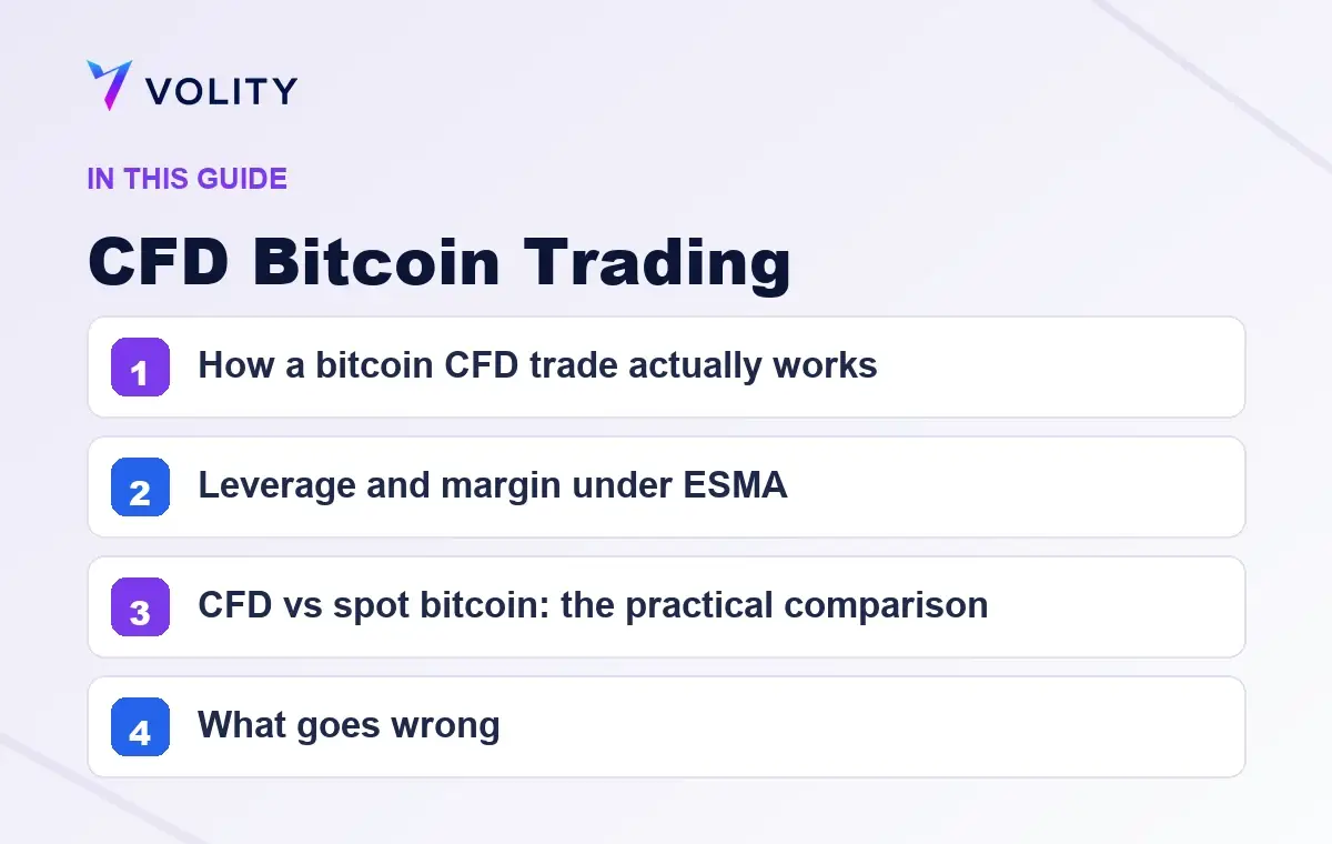 Key sections covered in this Volity guide to CFD Bitcoin Trading