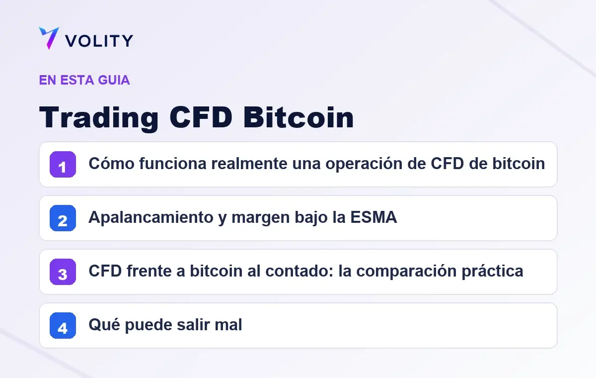 Secciones clave de esta guía de Volity sobre Trading CFD Bitcoin