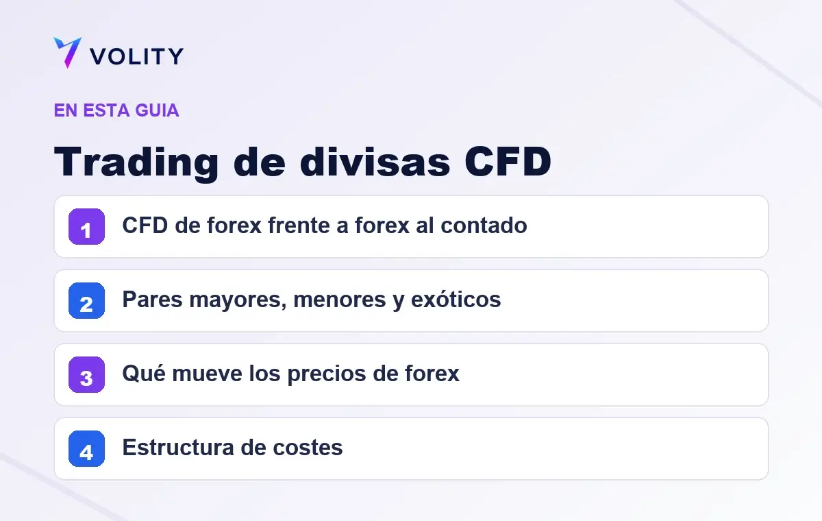 Secciones clave de esta guía de Volity sobre Trading de divisas CFD