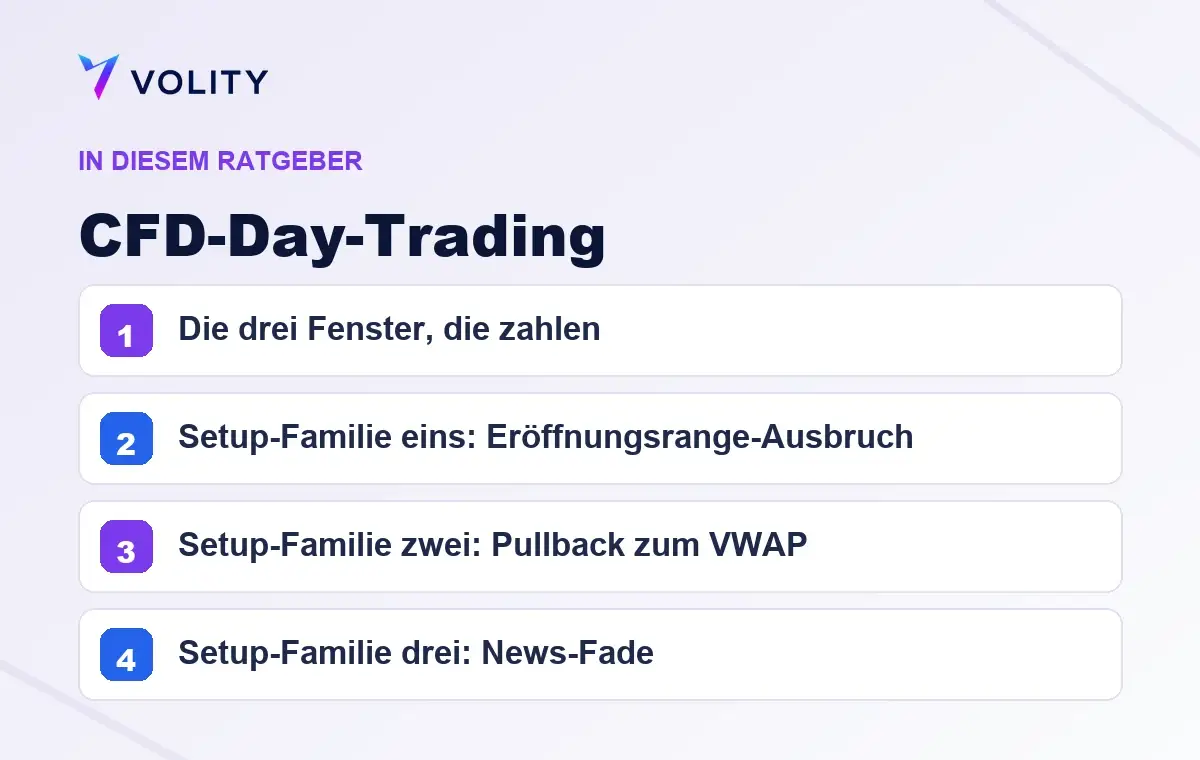 Wichtige Abschnitte in diesem Volity-Ratgeber zu CFD-Day-Trading