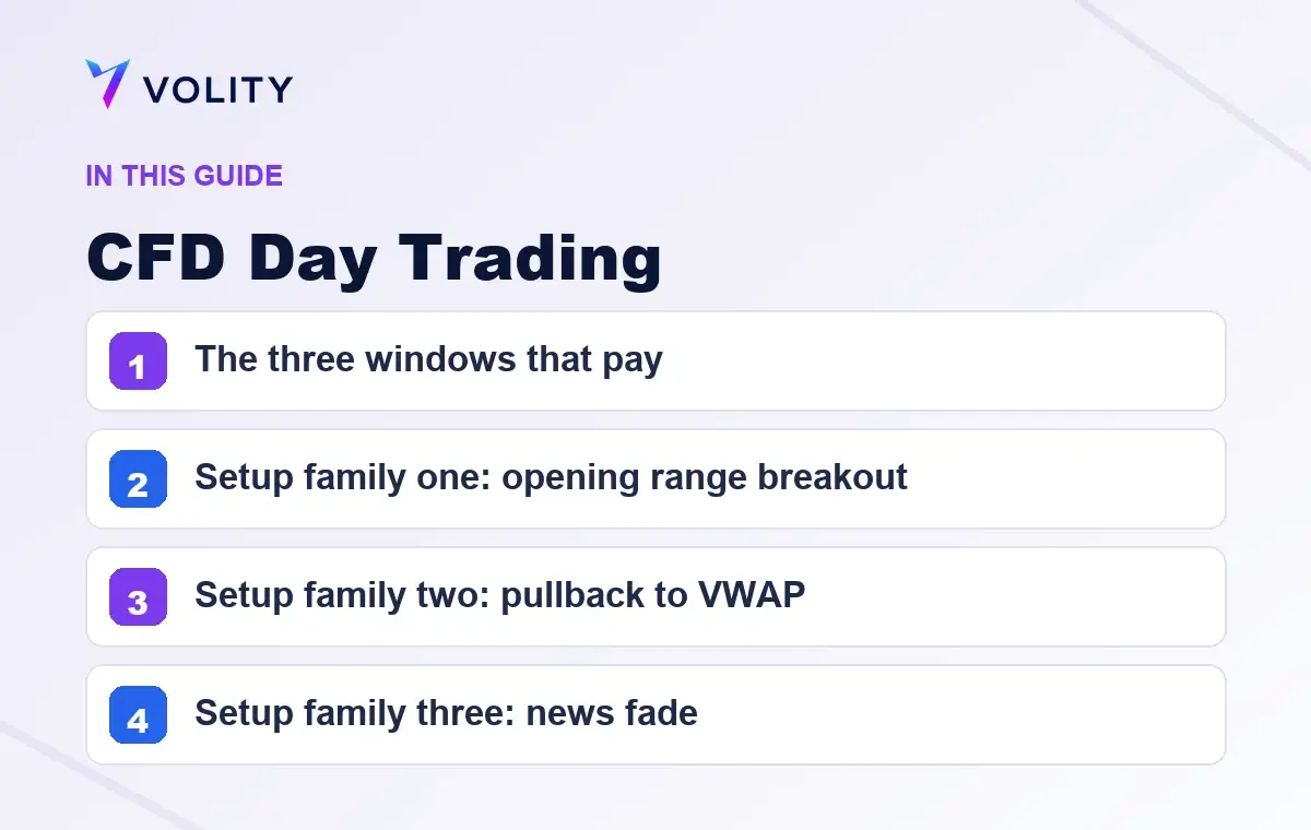 Key sections covered in this Volity guide to CFD Day Trading