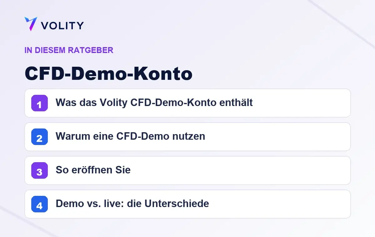 Wichtige Abschnitte in diesem Volity-Ratgeber zu CFD-Demo-Konto