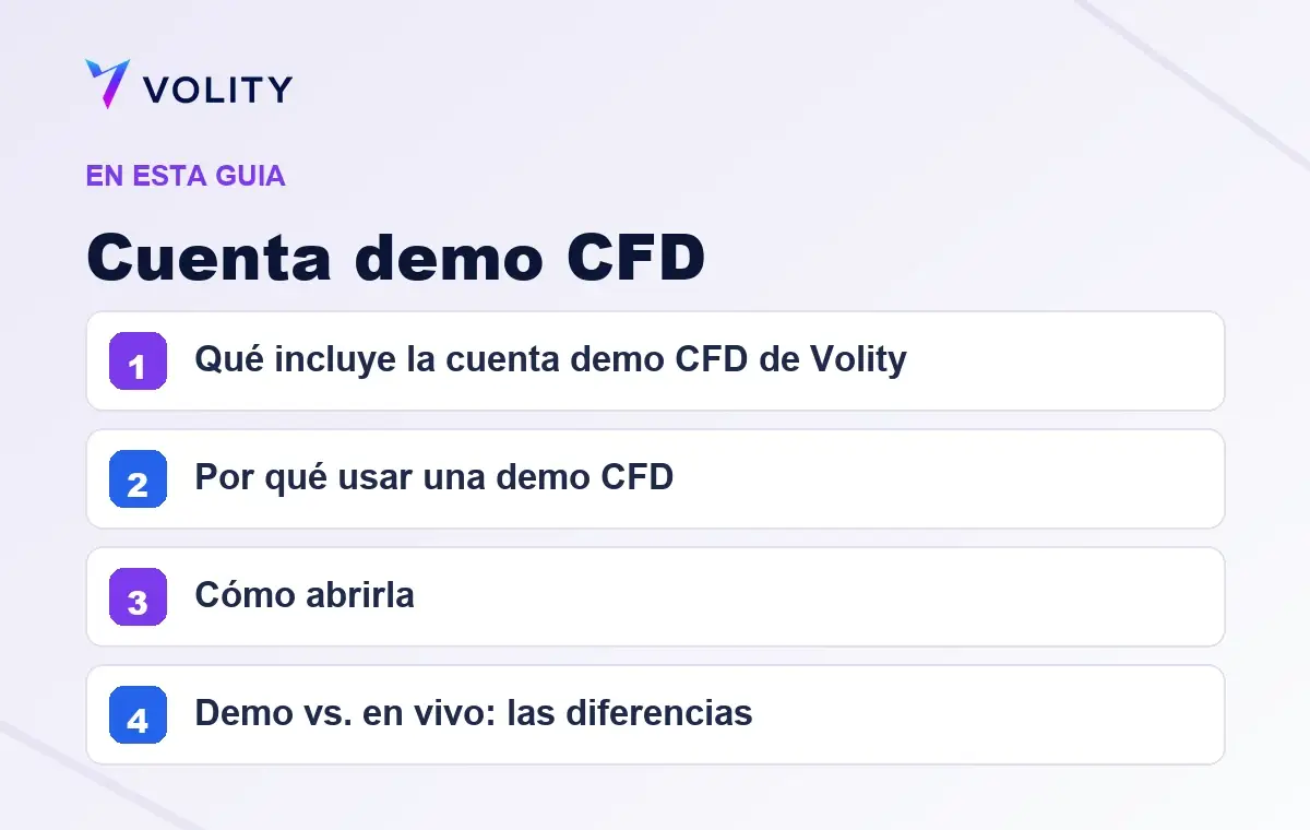 Secciones clave de esta guía de Volity sobre Cuenta demo CFD