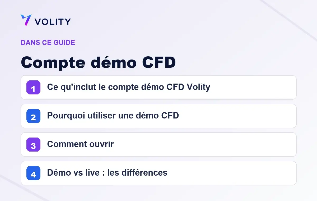 Sections clés de ce guide Volity sur Compte démo CFD