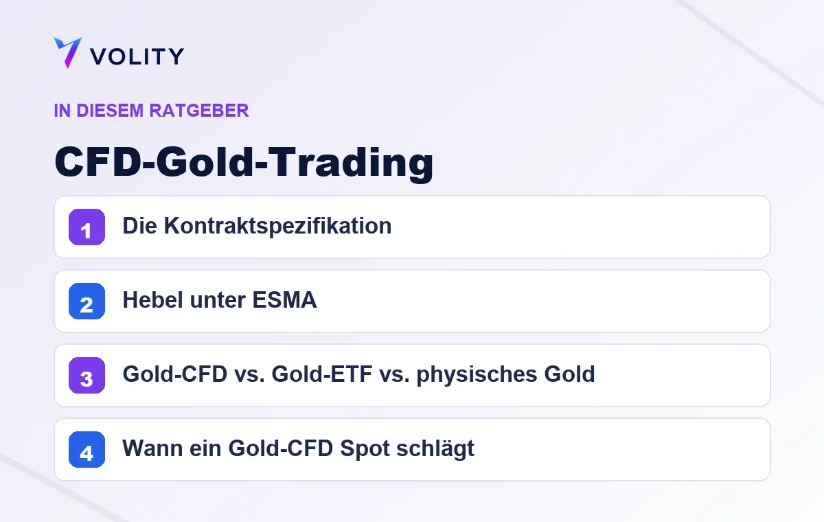 Wichtige Abschnitte in diesem Volity-Ratgeber zu CFD-Gold-Trading