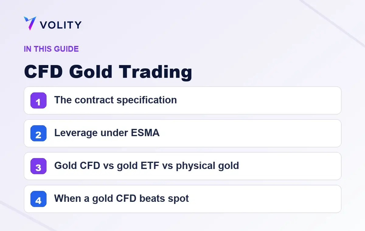 Key sections covered in this Volity guide to CFD Gold Trading