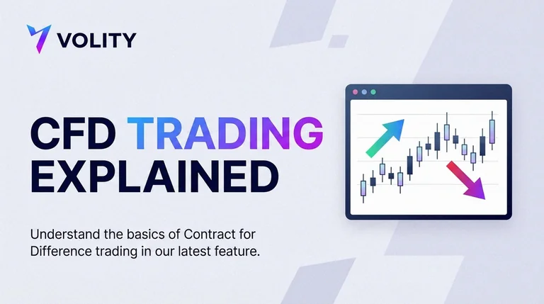 CFD Trading on MT4: Setup, Order Types, Limits