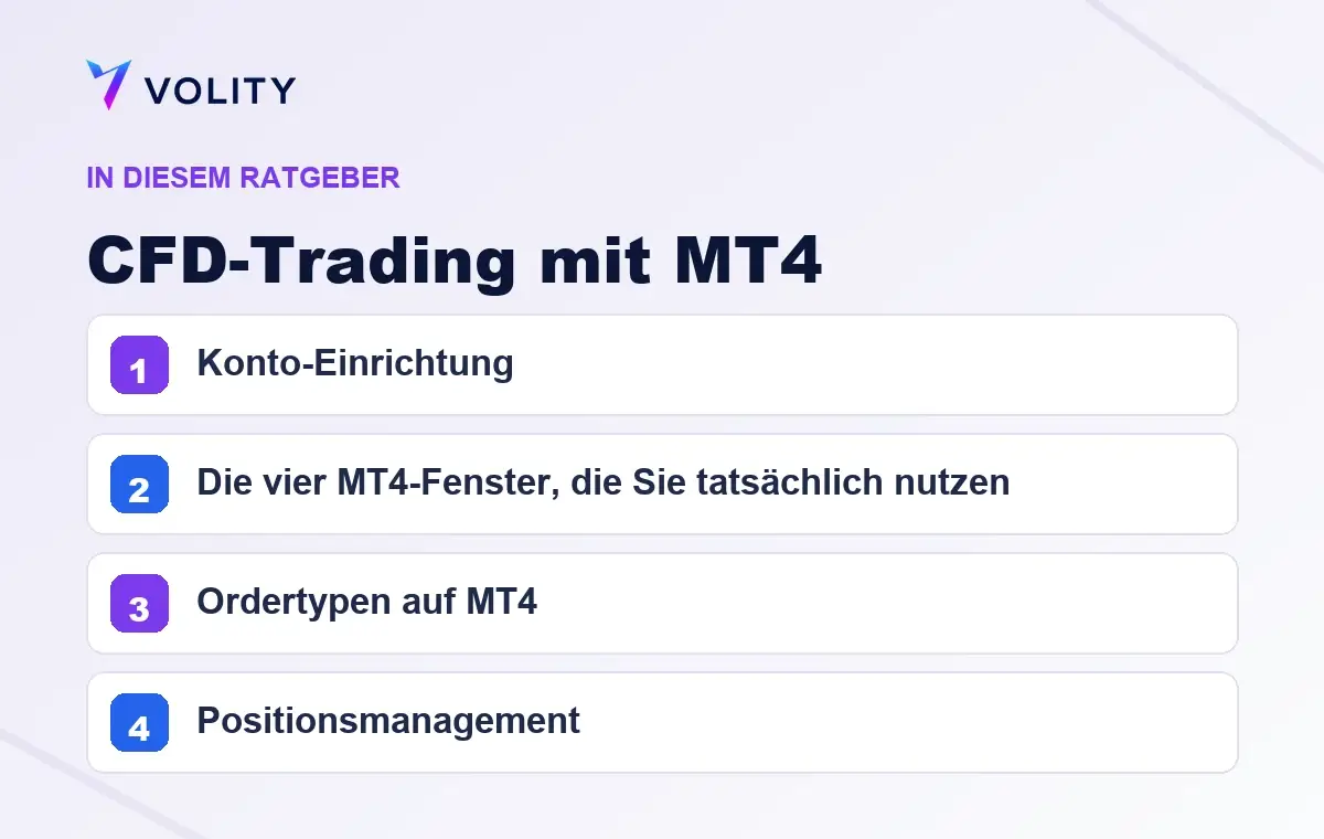 Wichtige Abschnitte in diesem Volity-Ratgeber zu CFD-Trading mit MT4