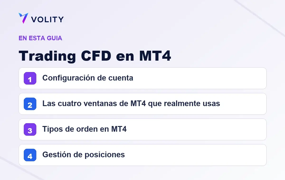 Secciones clave de esta guía de Volity sobre Trading CFD en MT4