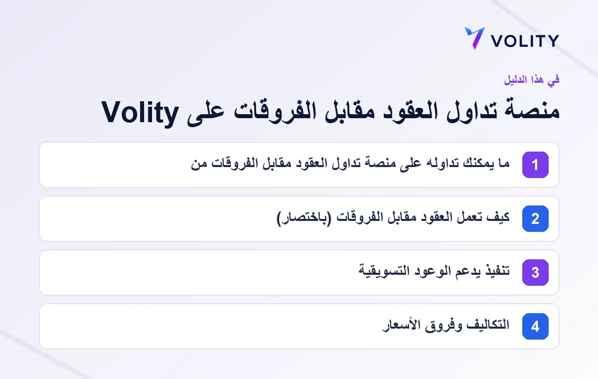 الأقسام الرئيسية في دليل Volity حول منصة تداول العقود مقابل الفروقات على Volity