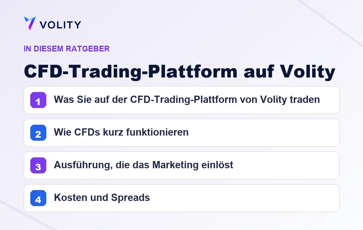 Wichtige Abschnitte in diesem Volity-Ratgeber zu CFD-Trading-Plattform auf Volity