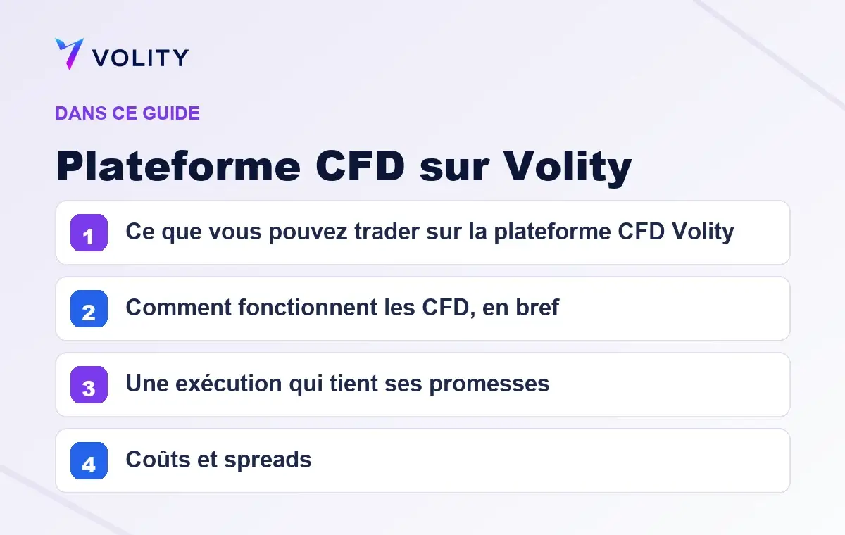 Sections clés de ce guide Volity sur Plateforme CFD sur Volity