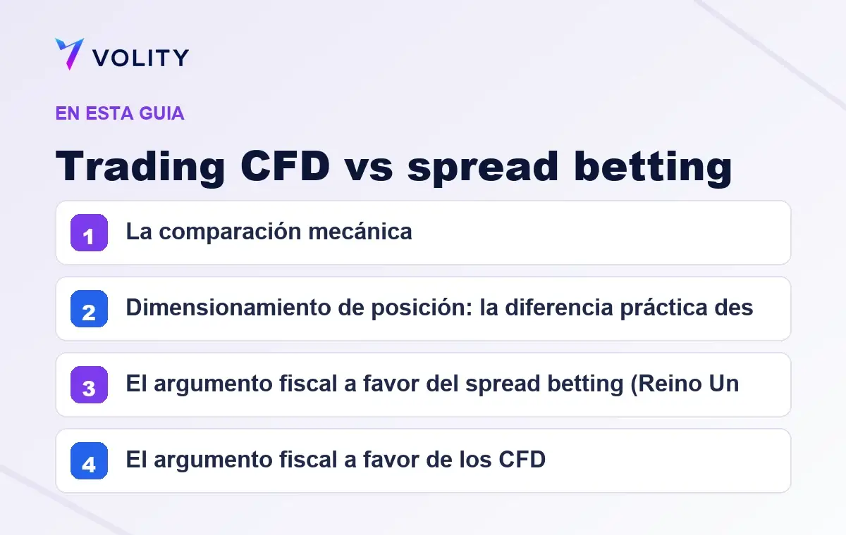 Secciones clave de esta guía de Volity sobre Trading CFD vs spread betting
