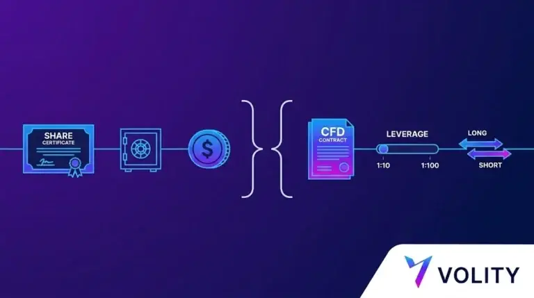 CFD vs Share Trading: Which Path Fits Your Goal