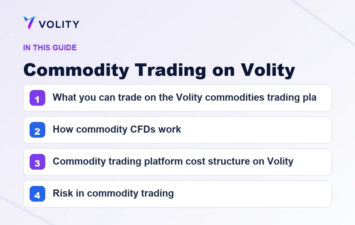 Key sections covered in this Volity guide to Commodity Trading on Volity