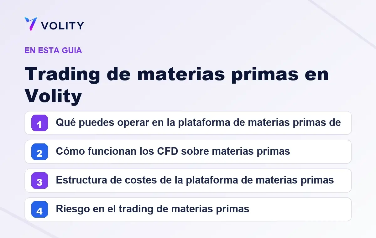 Secciones clave de esta guía de Volity sobre Trading de materias primas en Volity
