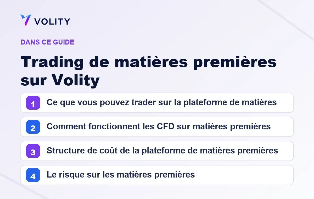 Sections clés de ce guide Volity sur Trading de matières premières sur Volity
